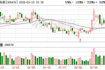 胜宏科技：目前公司生产经营正常