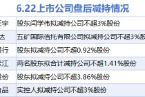 6月22日增减持汇总：暂无增持 新迅达等6股减持（表）