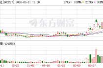 赤天化3月11日龙虎榜数据