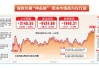 中国版平准基金横空出世 稳市打出组合拳丨应对关税“冲击波” 资本市场各方在行动