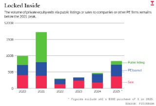 托马斯布拉沃旗下安普兰拟秘密提交首次公开发行申请