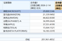跌入熊市！超10万亿“大溃败”！两大巨头，疯狂减持！