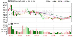国轩高科：完成第十届董事会换届选举