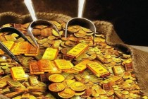 黄金作为资产配置的核心作用是什么？