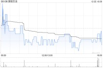 国锐生活回应股权高度集中 称公众持股量不少于25%