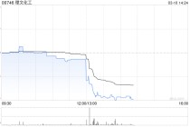 理文化工发布年度业绩 年内溢利5.58亿港元同比增长15.75%