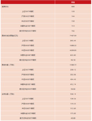 上交所：春节后首周对158起拉抬打压、虚假申报等证券异常交易行为采取了自律监管措施