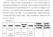 招商银行：徐政军辞任外部监事