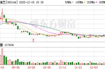 宋城演艺：今年前三季度上海项目营业收入有较大增长