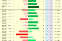 一张图：2026年2月19日黄金原油外汇股指“枢纽点+多空持仓信号”一览