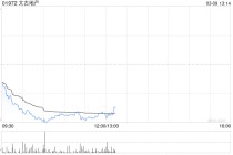 申万宏源：首予太古地产“买入”评级 深耕中国香港且加码内地拓展