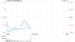 花旗：下调金沙中国目标价至23港元 上季物业EBITDA低市场预期