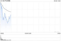 中远海能早盘高开近11% 油运持续处于高景气状态