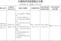 宁波镇海农村商业银行被罚193.7万元：违反金融统计管理规定等