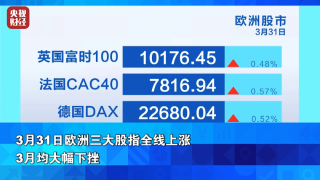 全线飙升！金价银价，暴涨