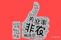 美元示弱，万物反弹？一文看懂非农前的全球资产“预演”逻辑