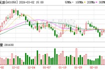 赛轮轮胎：公司已于2017年建立财务共享中心