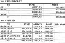 天茂集团被立案调查，国华人寿477亿信托投资风险隐现