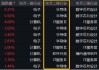“四月决断”压力或已释放！国产AI峰会来袭，科创人工智能ETF华宝（589520）逆市反弹近1%