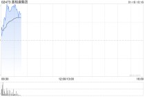 喜相逢集团早盘涨超9% 公司拟控股旷时科技卡位毫米波雷达感知赛道
