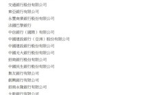 香港金管局：人民币业务资金安排额度翻倍至1000亿元 参与银行扩至40家