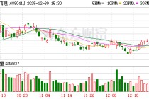 海光信息：公司产品已全面适配DeepSeek