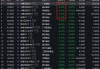 广发、嘉实、招商、易方达旗下中概互联网ETF惊现8%折价！是黄金坑还是陷阱？市场人士激辩
