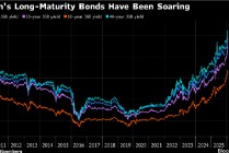 日本债券市场突现特拉斯时刻 市场人士形容遭遇“近年最混乱交易日”