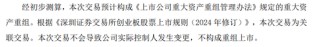 停牌！301323，重大资产重组！