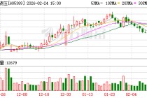 长龄液压：截至2026年2月13日收盘公司股东人数为8123户