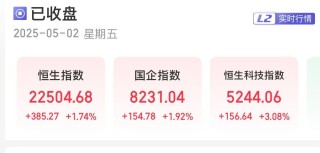 离岸人民币，大涨超500点！