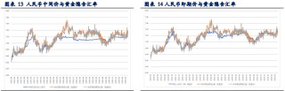 黄金价格强势走高 再次刷新历史高点