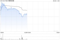 东吴证券：维持HH国际控股“买入”评级 预告25年收入好于市场预期