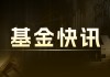 天弘中证银行ETF联接C：净值增长 规模 23.16 亿