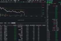 化工板块哑火，华宝基金化工ETF（516020）跌1.34%！机构看好行业龙头全球份额提升