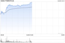 石油股午前走高 中海油涨近4%中国石油涨近3%