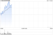 建滔积层板早盘涨逾5%再创新高 覆铜板龙头密集发布涨价函