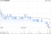 喜相逢集团遭首席执行官黄伟减持2174.75万股 每股作价1.23港元