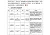 胖东来关于侵权行为的处理公示（五）