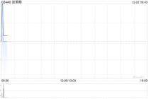 迷策略完成发行约4904.98万股认购股份