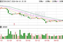 依依股份2025年报出炉：海外产能落地提速 现金流与股东回报双优