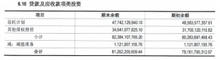 天茂集团被立案调查，国华人寿477亿信托投资风险隐现