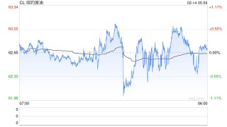 特朗普称美国将向中东增派第二艘航母 施压伊朗达成协议