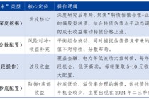 6年3次夺冠！南方基金投资猛人刘文良14年磨一剑