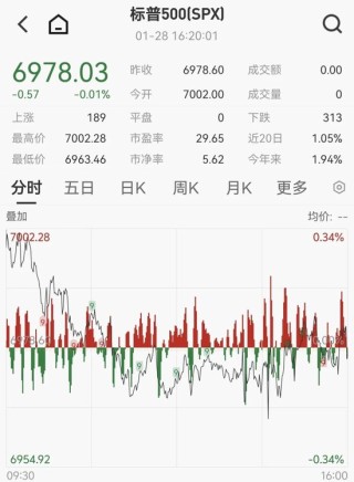 凌晨重磅，鲍威尔发声！刚刚，黄金突发跳水