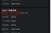 三花智控暗盘跌3.9%！同样下周一上市的药捷安康暗盘大涨69%，佰泽医疗暗盘大涨27%