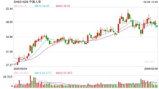 紧抓数智变革、资负协同主线 多家险企划定2026年发展重点