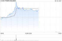三大航早盘集体上涨 南方航空涨超3%中国国航涨近2%