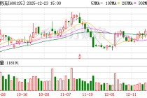 铁龙物流：公司选择在定期报告中披露对应期末时点的股东人数信息