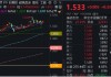行情震动下大波红包雨来袭，23家银行分红超5600亿！银行ETF（512800）逆市两连阳